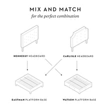 Load image into Gallery viewer, Headboards