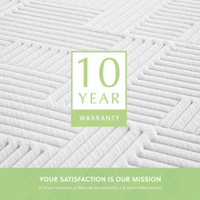 Load image into Gallery viewer, Latex Hybrid Mattress