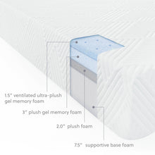 Load image into Gallery viewer, Gel Memory Foam Mattress