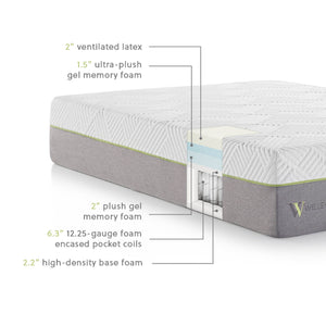 Latex Hybrid Mattress